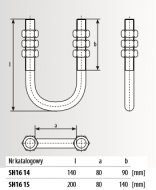 śruba